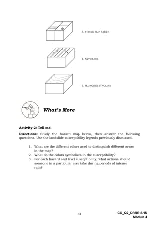 14 CO_Q2_DRRR SHS
Module 4
3. STRIKE SLIP FAULT
4. ANTICLINE
5. PLUNGING SYNCLINE
What’s More
Activity 2: Tell me!
Directions: Study the hazard map below, then answer the following
questions. Use the landslide susceptibility legends previously discussed.
1. What are the different colors used to distinguish different areas
in the map?
2. What do the colors symbolizes in the susceptibility?
3. For each hazard and level susceptibility, what actions should
someone in a particular area take during periods of intense
rain?
 