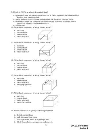 6
CO_Q2_DRRR SHS
Module 4
9. Which is NOT true about Geological Map?
a. Geological map portrays the distribution of rocks, deposits, or other geologic
features in a specified area.
b. Many different types of lines and symbols are found on geologic maps.
c. Geological maps are uniquely suited to solving problems involving Earth
resources, hazards, and environments.
d. All of these
10. What fault movement is being shown below?
a. anticline
b. normal fault
c. reverse fault
d. strike slip fault
11. What fault movement is being shown below?
a. anticline
b. normal fault
c. reverse fault
d. strike slip fault
12. What fault movement is being shown below?
a. anticline
b. normal fault
c. reverse fault
d. strike slip fault
13. What fault movement is being shown below?
a. anticline
b. reverse fault
c. strike slip fault
d. plunging syncline
14. What fault movement is being shown below?
a. anticline
b. reverse fault
c. strike slip fault
d. plunging syncline
15. Which of these is a symbol in Geological Map?
a. dotted contact lines
b. hick lines and thin lines
c. first capitalized letter in a geologic unit
d. All of these choices are precise and correct.
 