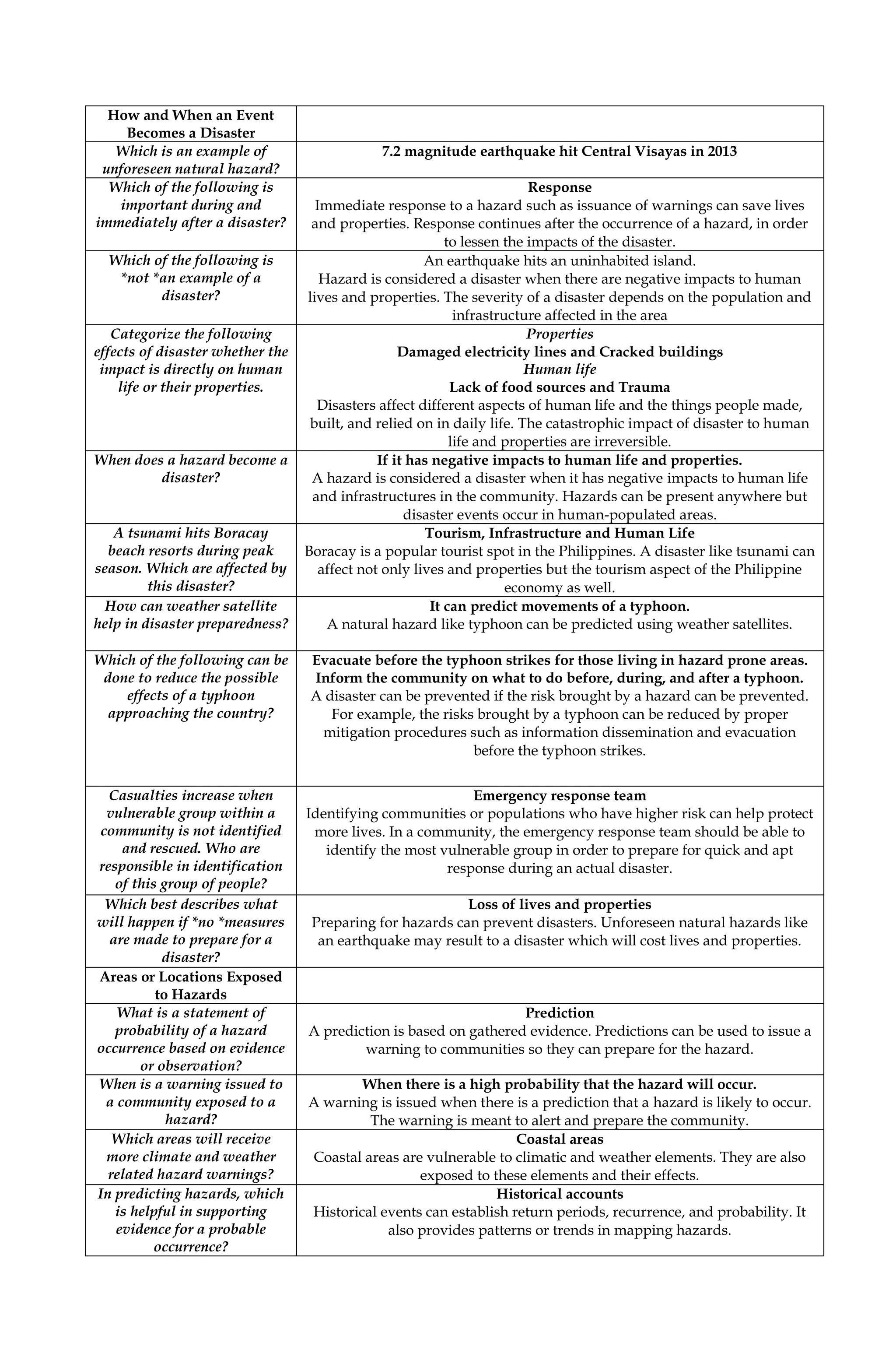 QUIPPER DRRR SHS ANSWER KEY