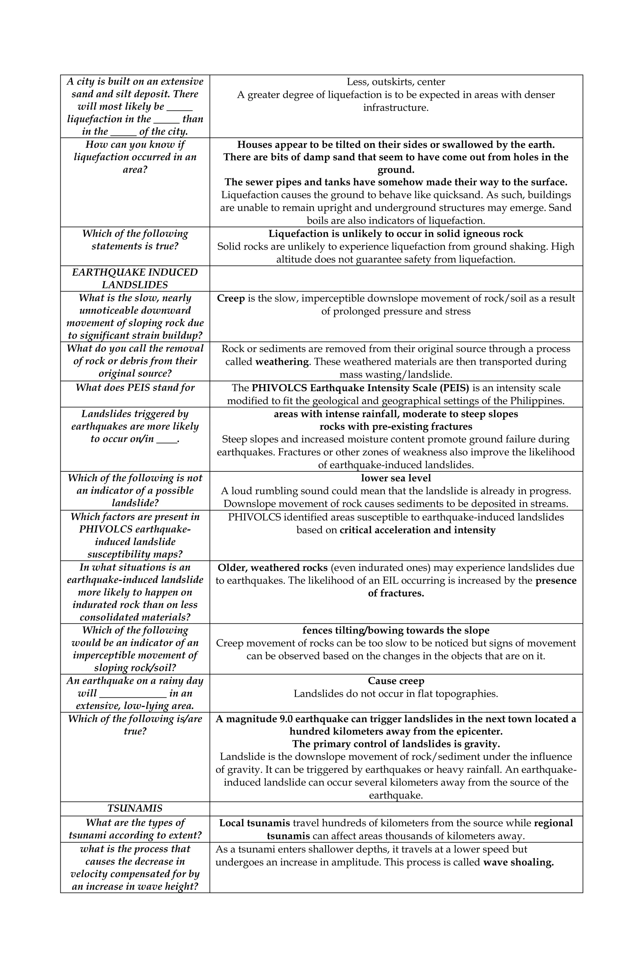 QUIPPER DRRR SHS ANSWER KEY