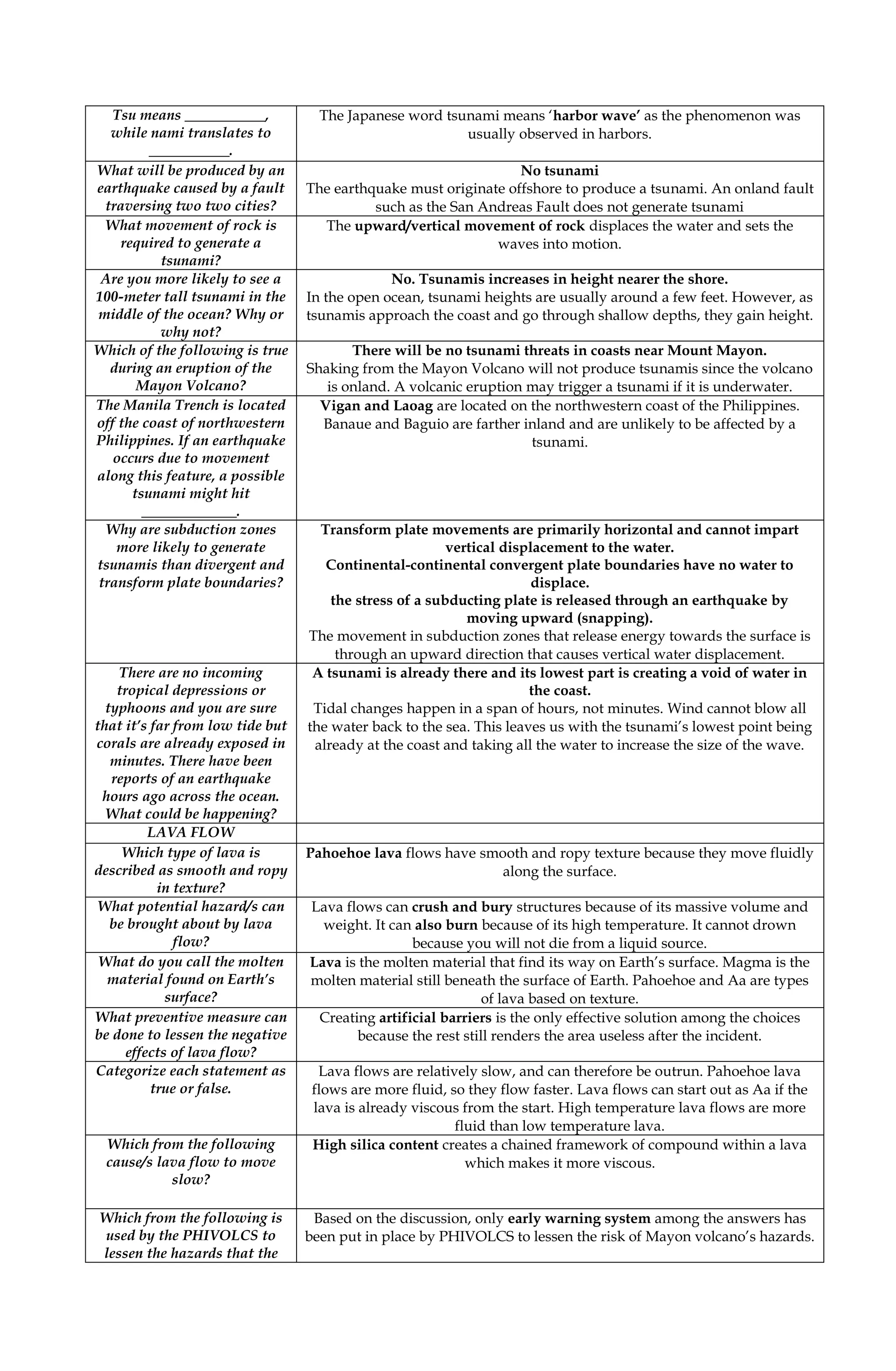 QUIPPER DRRR SHS ANSWER KEY