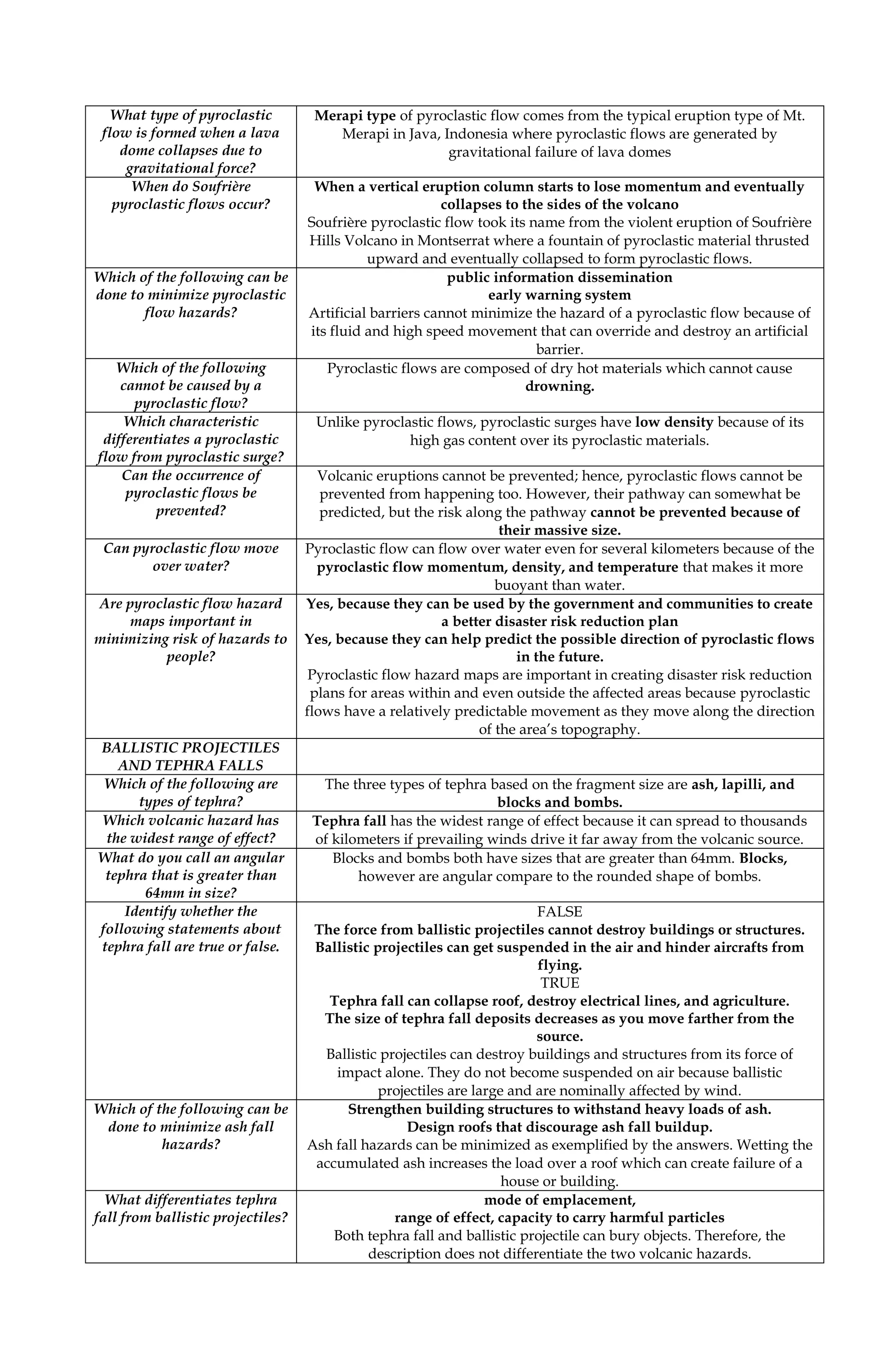 QUIPPER DRRR SHS ANSWER KEY