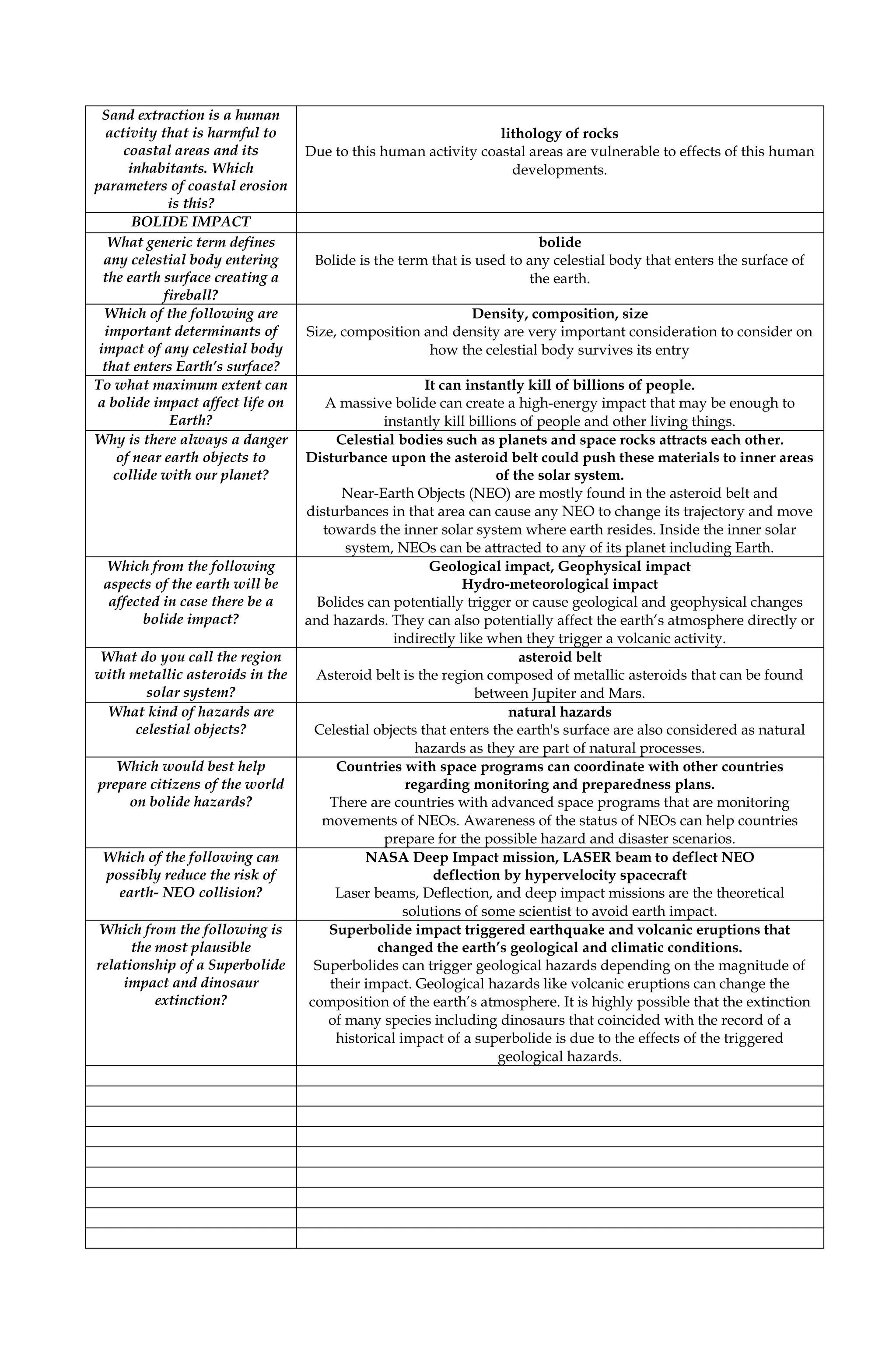 QUIPPER DRRR SHS ANSWER KEY