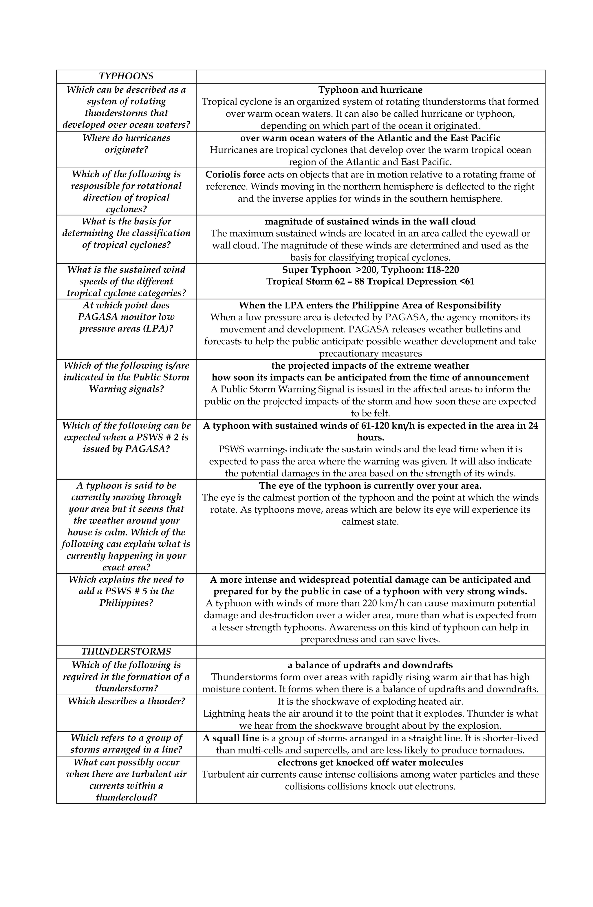 QUIPPER DRRR SHS ANSWER KEY