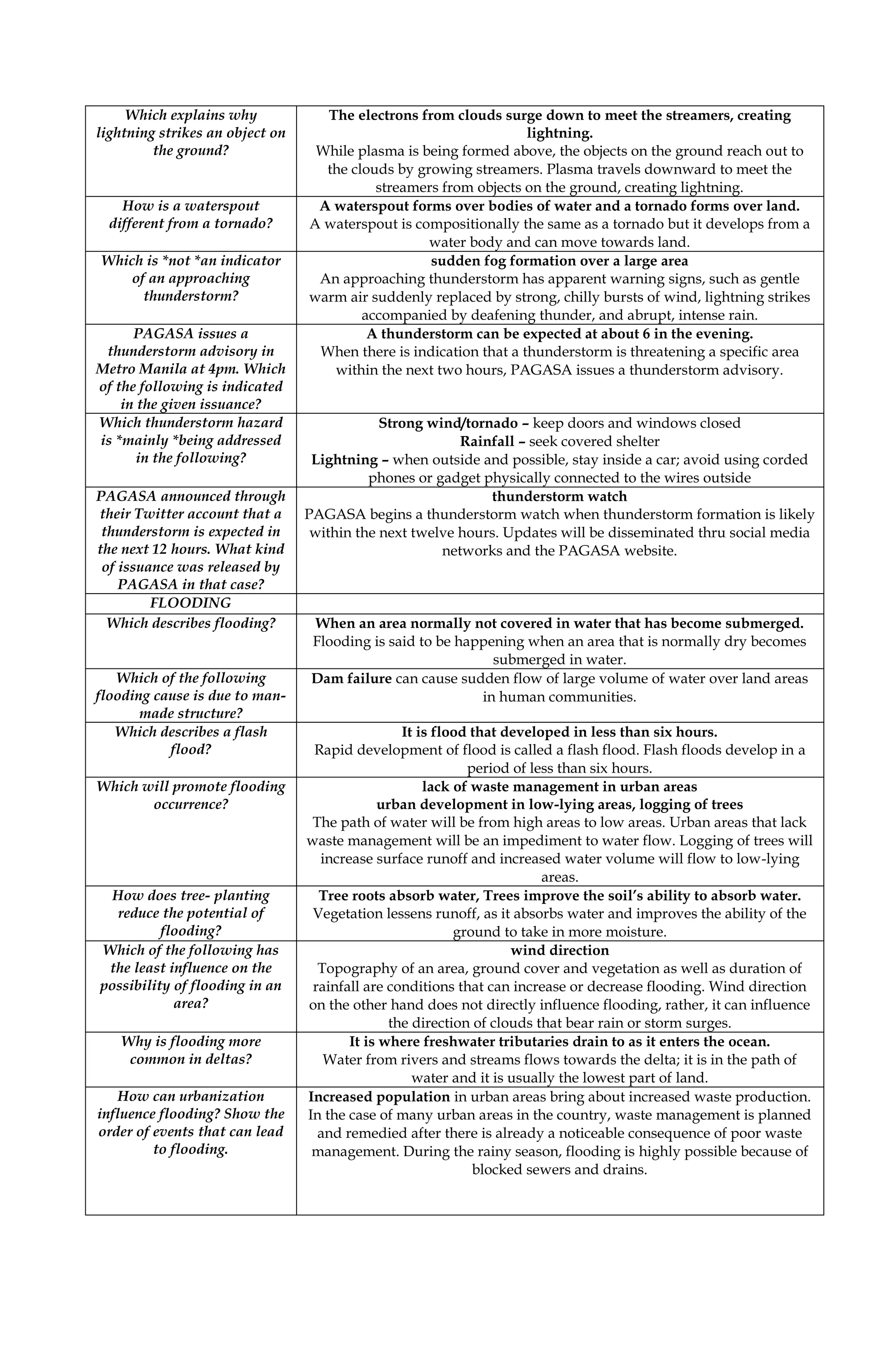 QUIPPER DRRR SHS ANSWER KEY