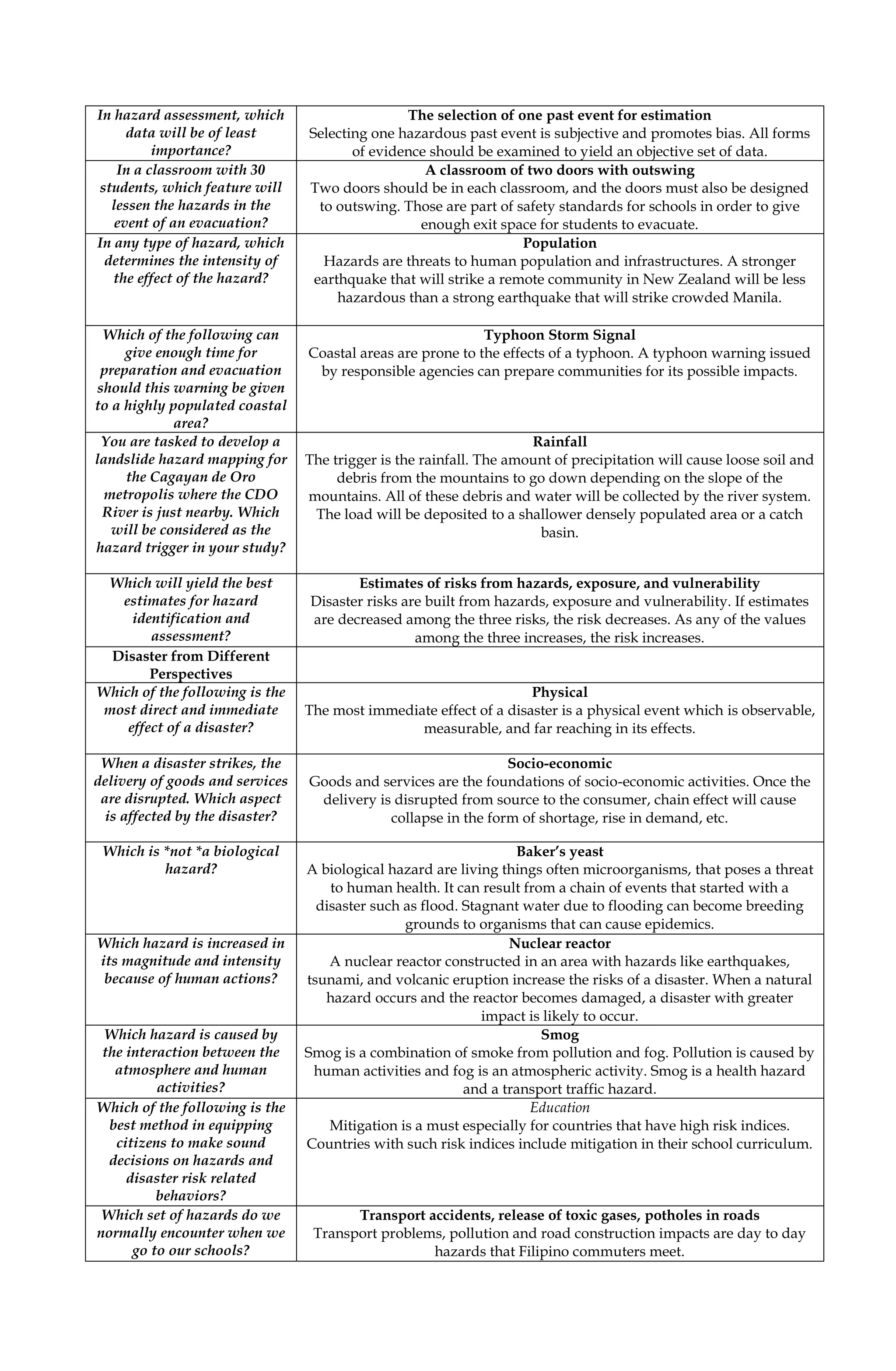 QUIPPER DRRR SHS ANSWER KEY