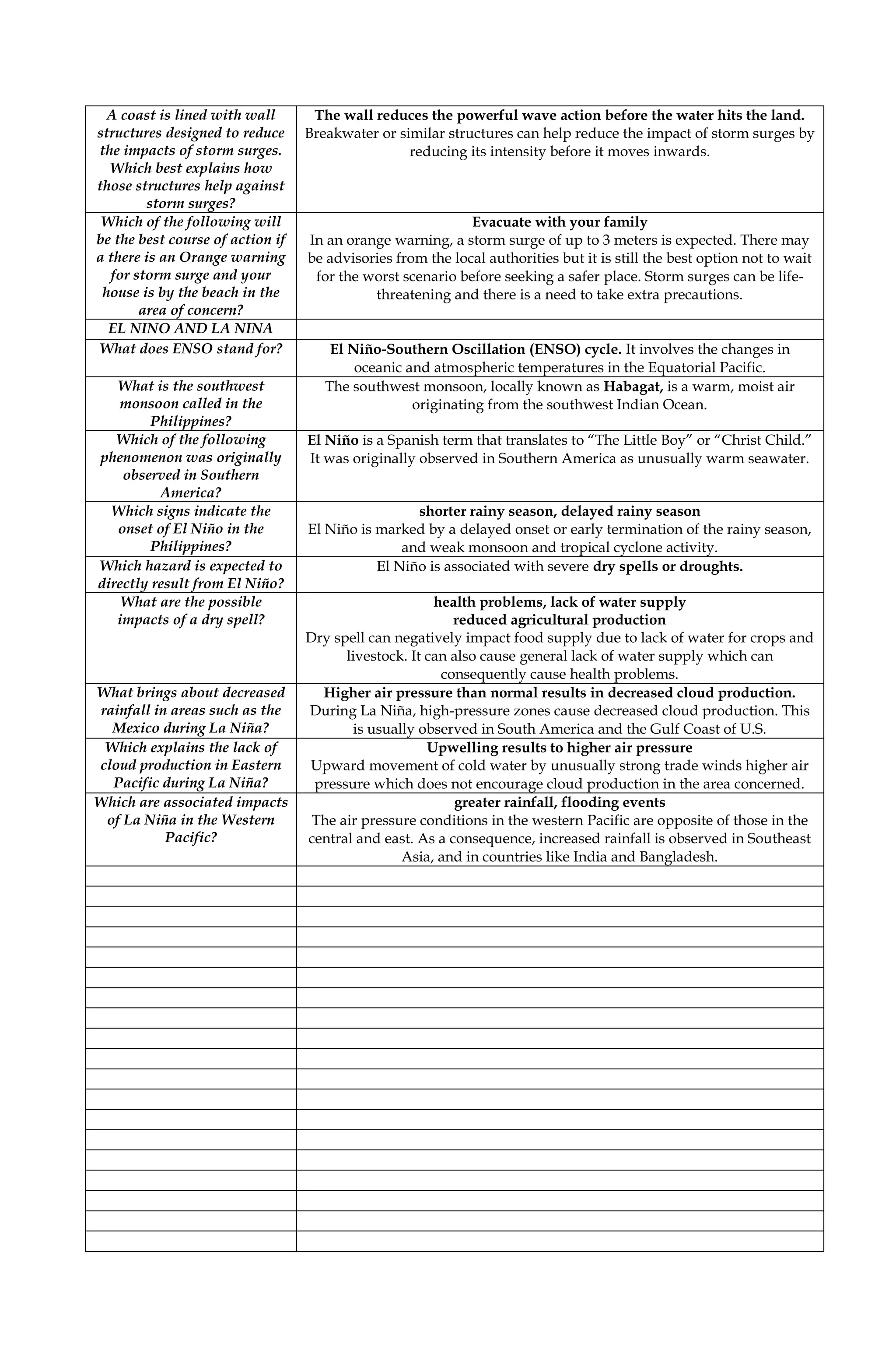 QUIPPER DRRR SHS ANSWER KEY