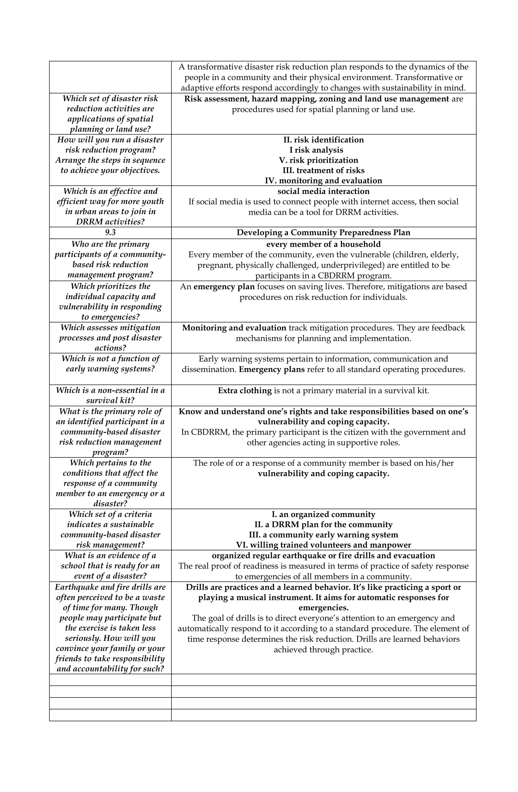 QUIPPER DRRR SHS ANSWER KEY