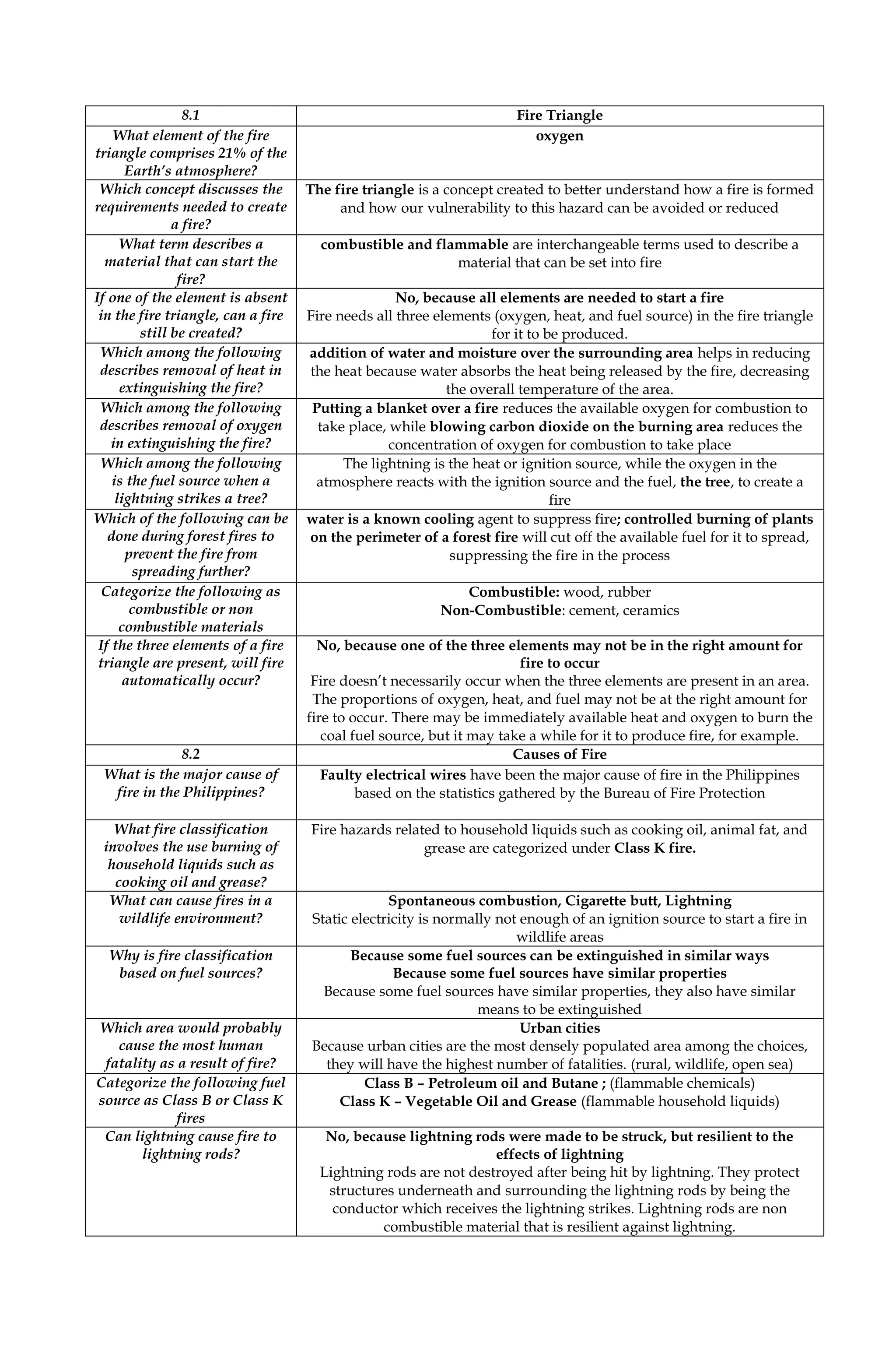 QUIPPER DRRR SHS ANSWER KEY