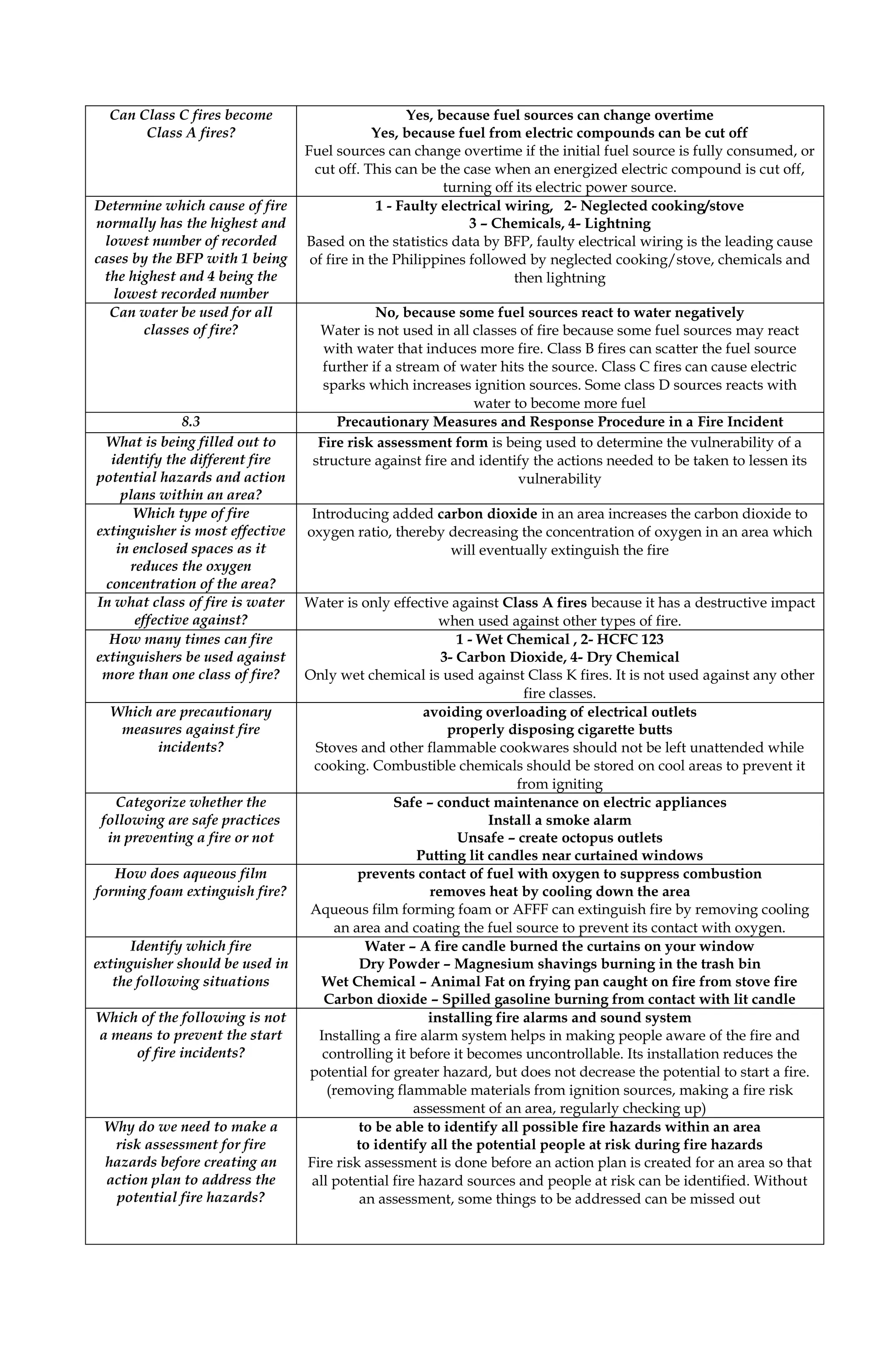 QUIPPER DRRR SHS ANSWER KEY