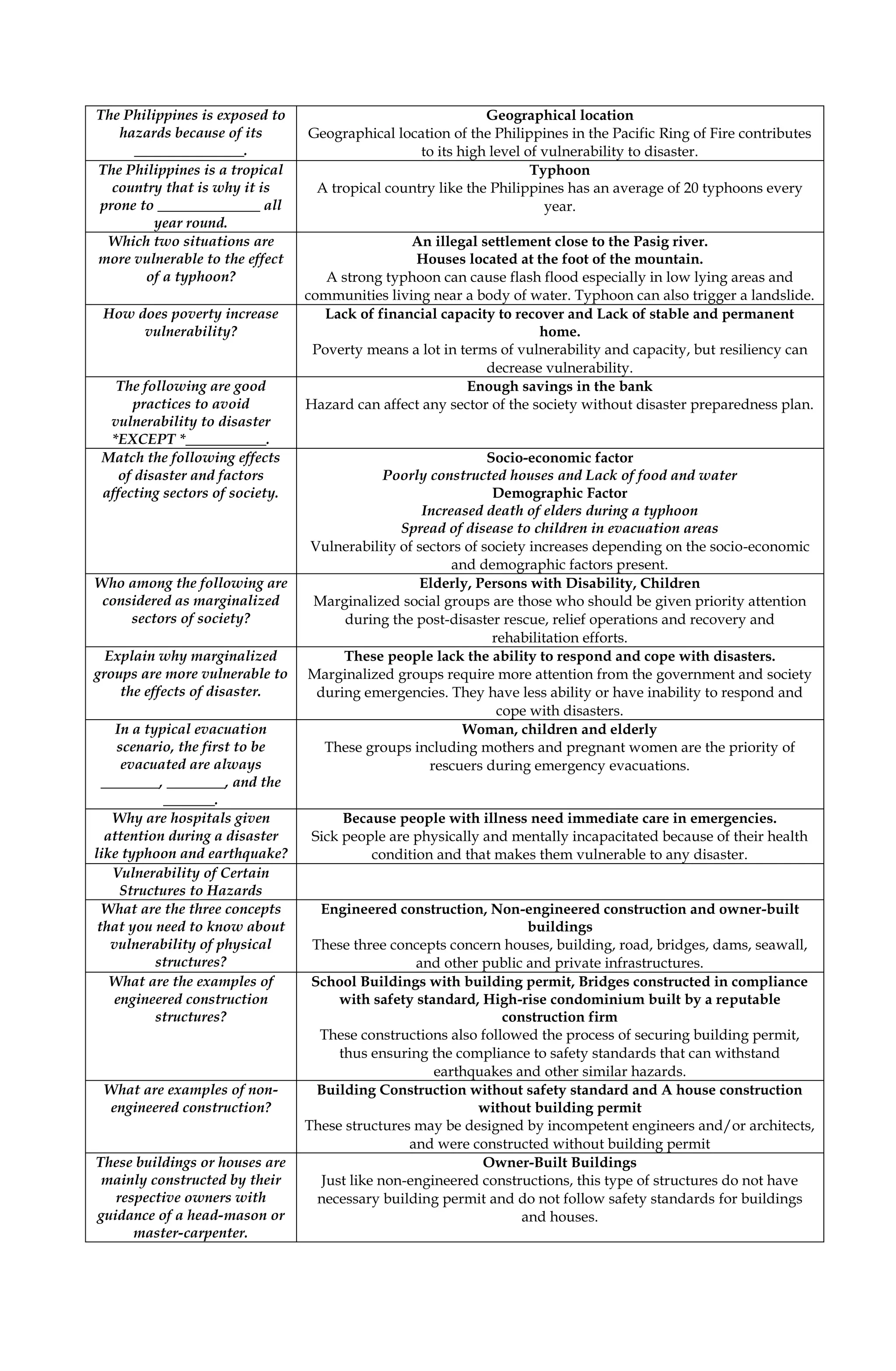QUIPPER DRRR SHS ANSWER KEY