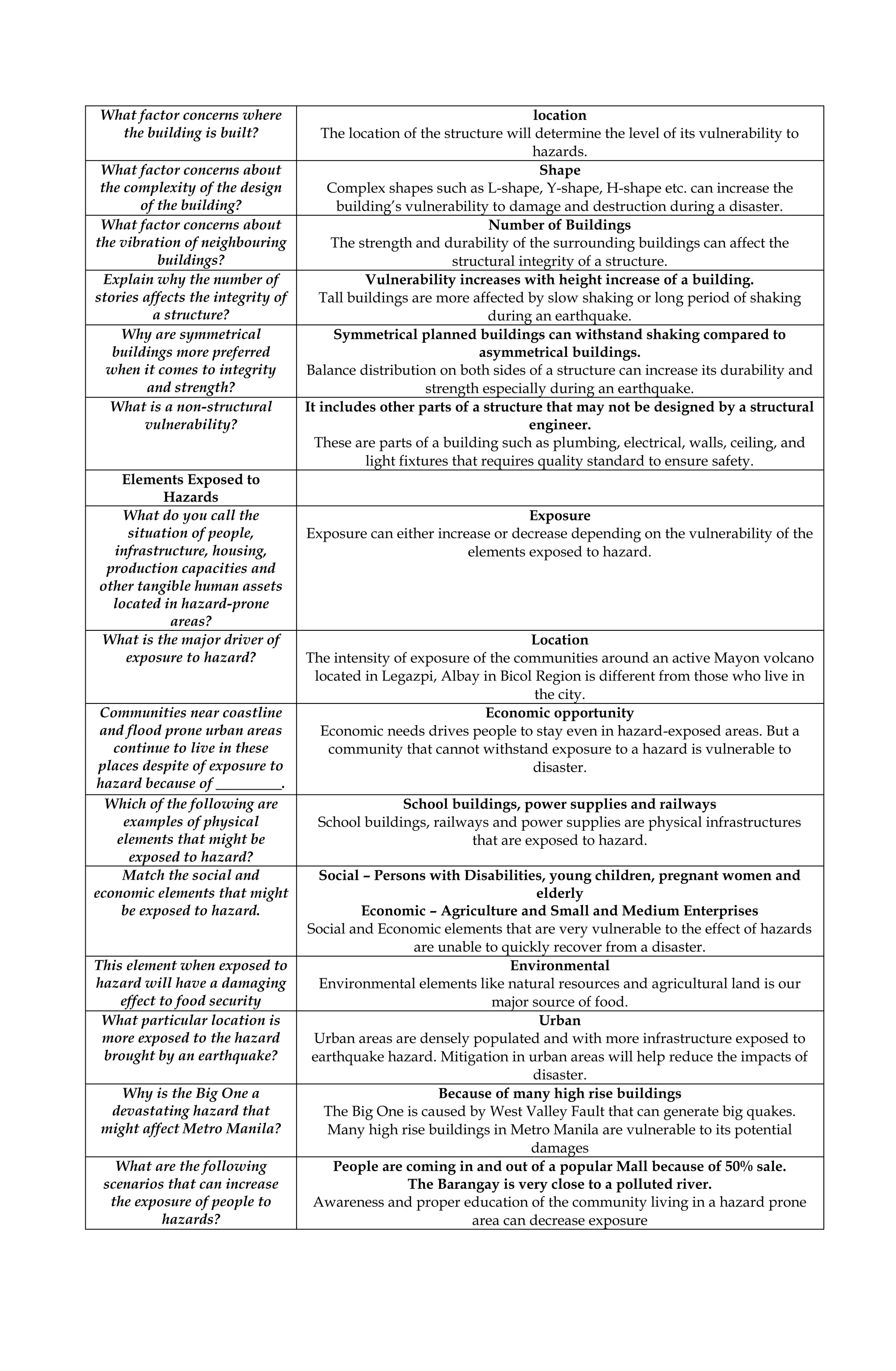 QUIPPER DRRR SHS ANSWER KEY