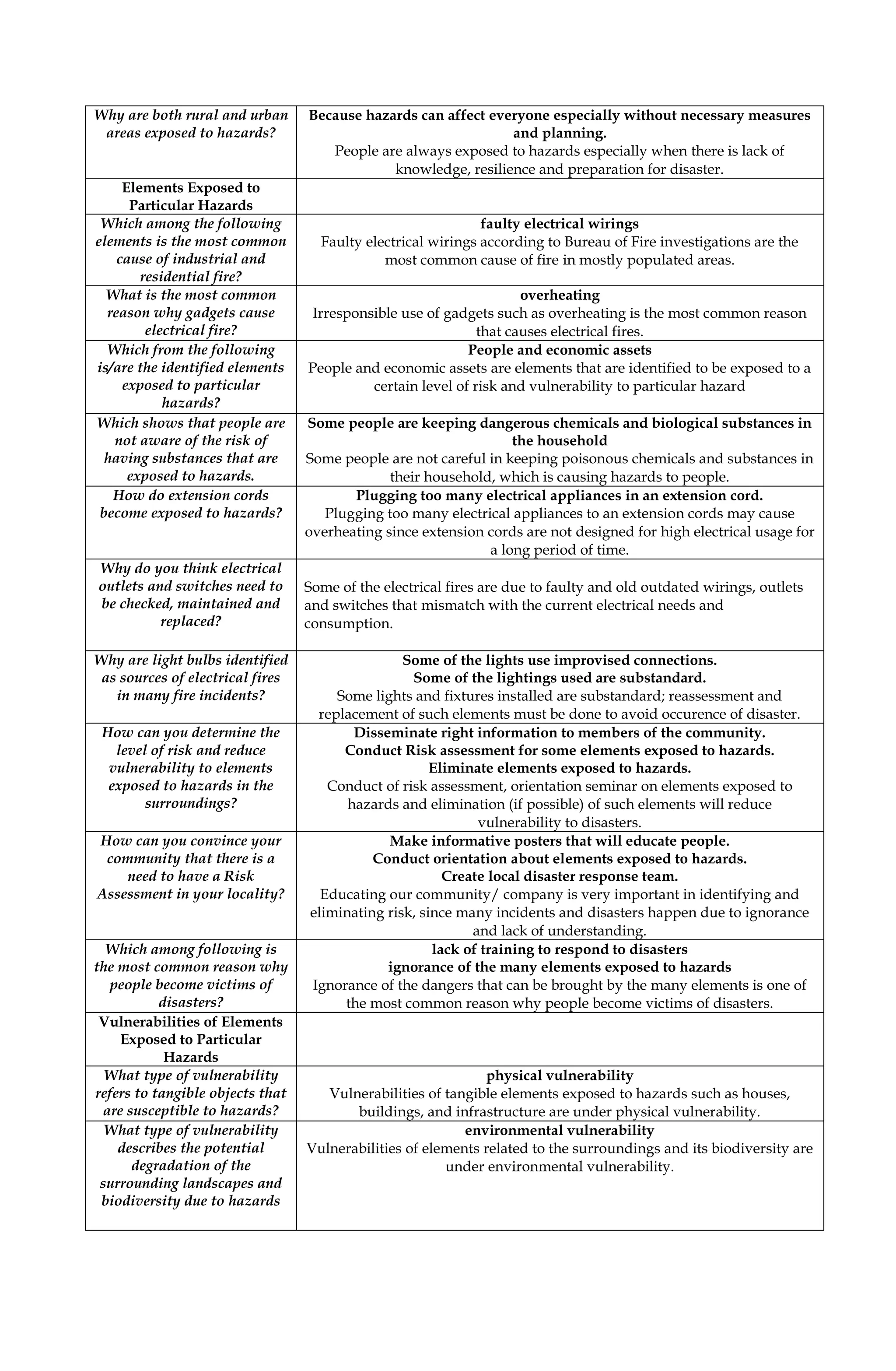 QUIPPER DRRR SHS ANSWER KEY