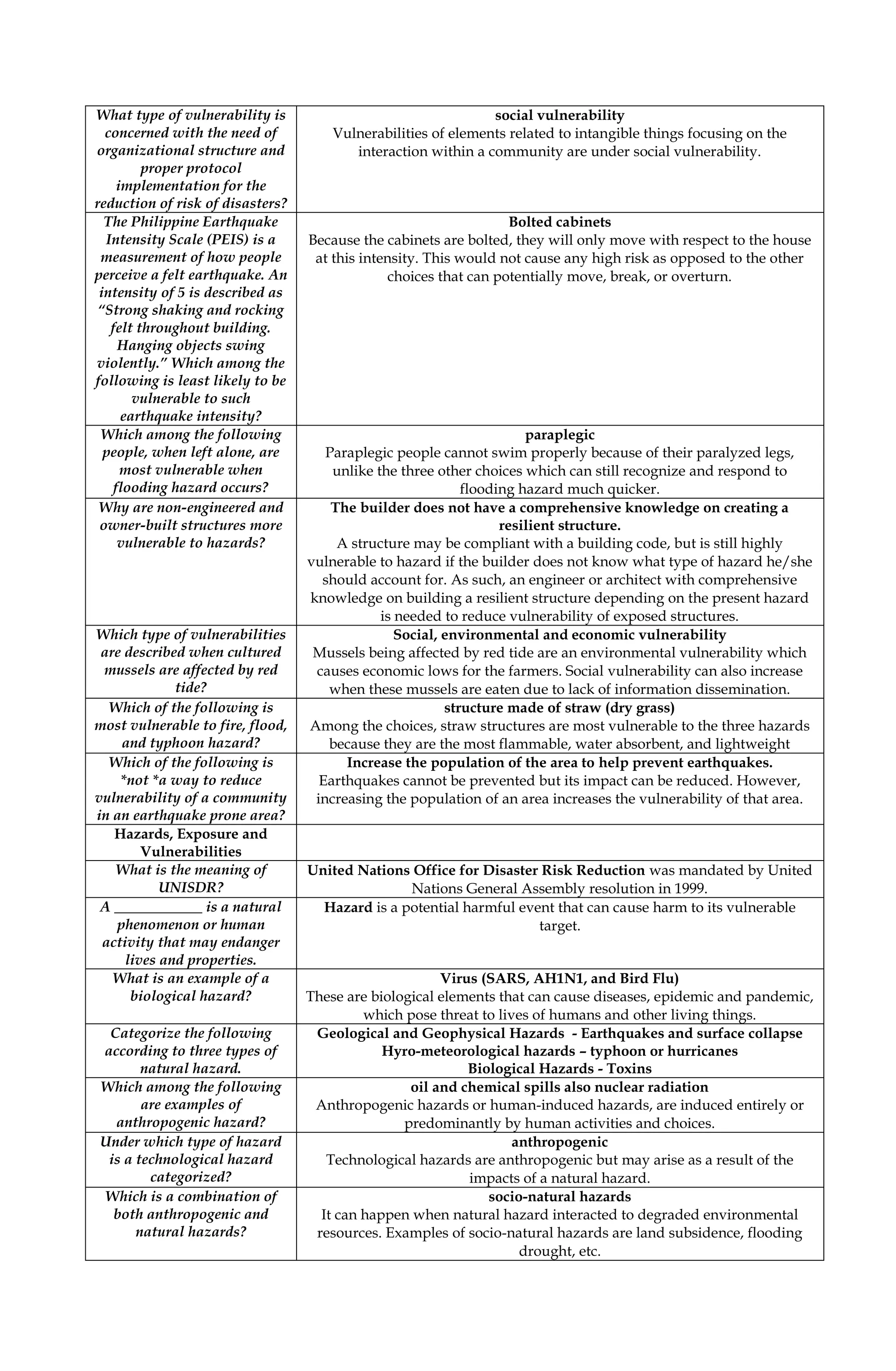 QUIPPER DRRR SHS ANSWER KEY
