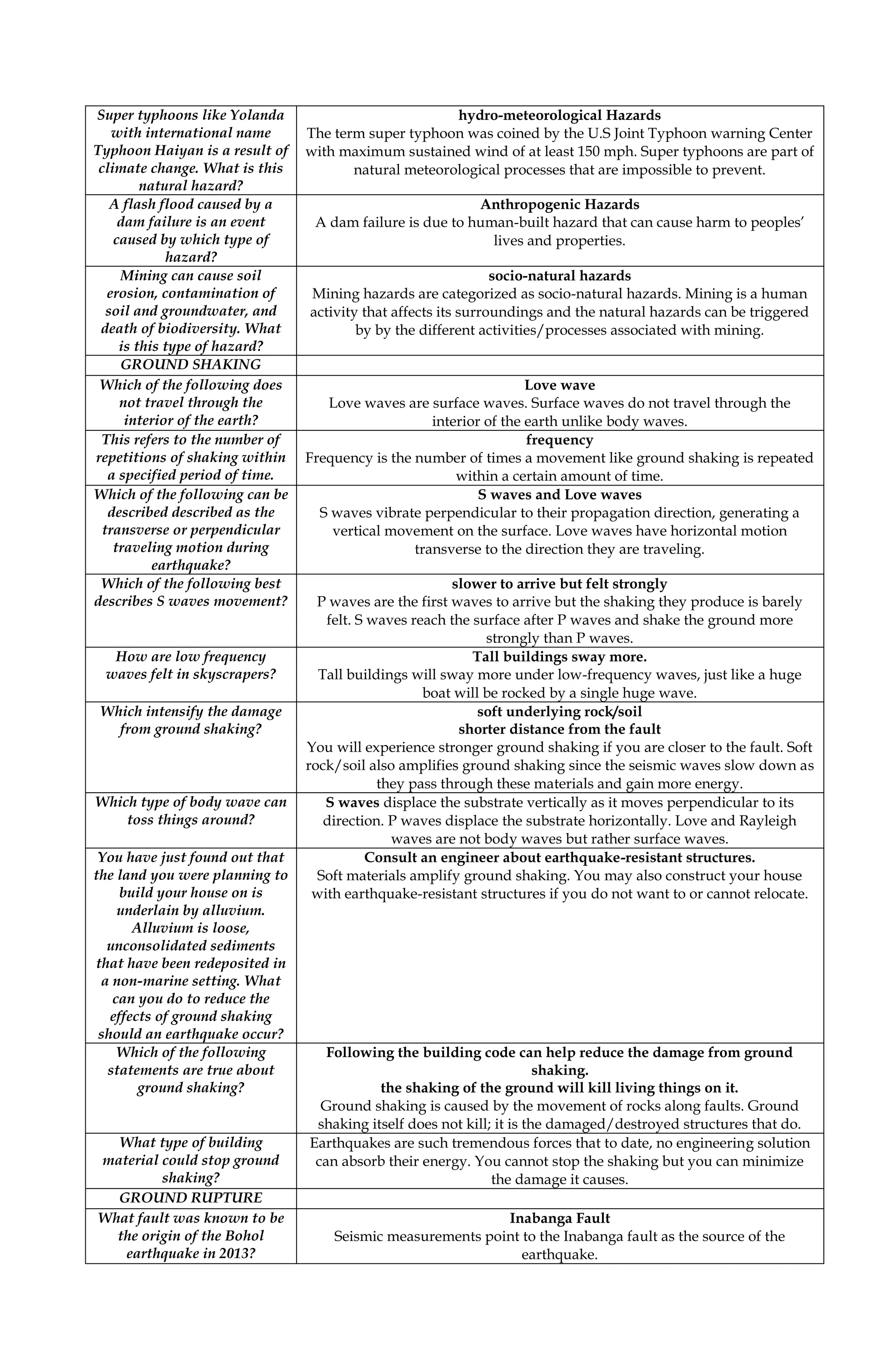 QUIPPER DRRR SHS ANSWER KEY