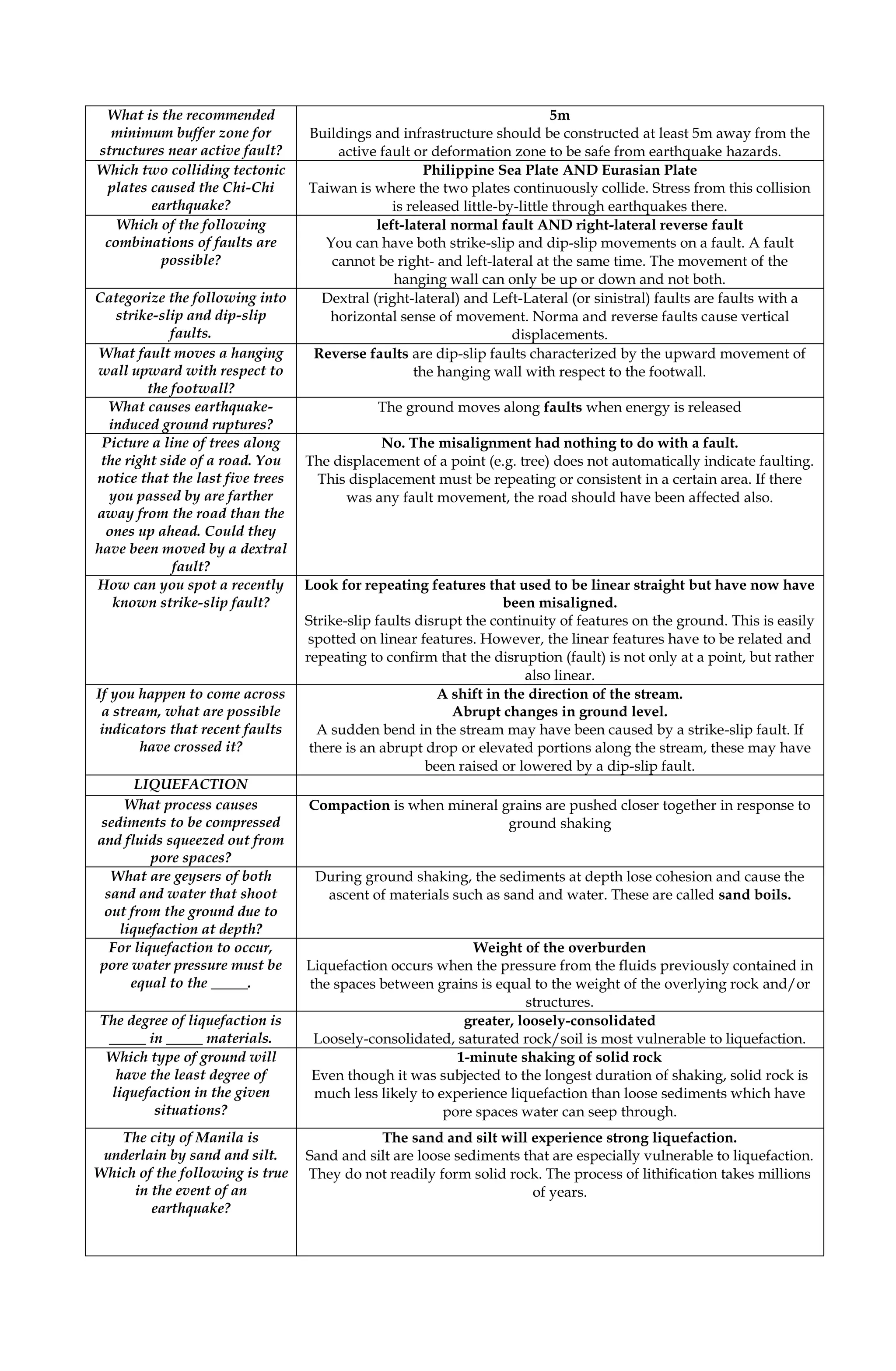 QUIPPER DRRR SHS ANSWER KEY