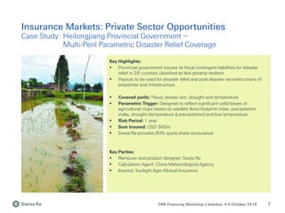 DRR Financing Workshop | Istanbul, 4-5 October 2018 7
Insurance Markets: Private Sector Opportunities
Case Study: Heilongjiang Provincial Government –
Multi-Peril Parametric Disaster Relief Coverage
Key Highlights:
▪ Provincial government insures its fiscal contingent liabilities for disaster
relief in 28 counties classified as less poverty resilient
▪ Payouts to be used for disaster relief and post disaster reconstructions of
properties and infrastructure
▪ Covered perils: Flood, excess rain, drought and temperature
▪ Parametric Trigger: Designed to reflect significant yield losses of
agricultural crops based on satellite flood footprint index, precipitation
index, drought (temperature & precipitation) and low temperature
▪ Risk Period: 1 year
▪ Sum Insured: USD 360m
▪ Swiss Re provides 80% quota share reinsurance
Key Parties:
▪ Reinsurer and product designer: Swiss Re
▪ Calculation Agent: China Meteorological Agency
▪ Insured: Sunlight Agro Mutual Insurance
 
