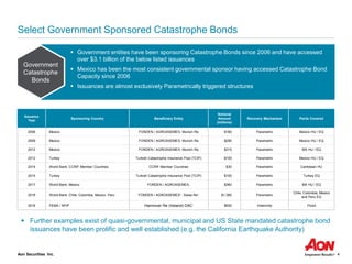 Aon Securities Inc. 4
Select Government Sponsored Catastrophe Bonds
Issuance
Year
Sponsoring Country Beneficiary Entity
Notional
Amount
(millions)
Recovery Mechanism Perils Covered
2006 Mexico FONDEN / AGROASEMEX, Munich Re $160 Parametric Mexico HU / EQ
2009 Mexico FONDEN / AGROASEMEX, Munich Re $290 Parametric Mexico HU / EQ
2012 Mexico FONDEN / AGROASEMEX, Munich Re $315 Parametric MX HU / EQ
2012 Turkey Turkish Catastrophe Insurance Pool (TCIP) $100 Parametric Mexico HU / EQ
2014 World Bank: CCRIF Member Countries CCRIF Member Countries $30 Parametric Caribbean HU
2015 Turkey Turkish Catastrophe Insurance Pool (TCIP) $100 Parametric Turkey EQ
2017 World Bank: Mexico FONDEN / AGROASEMEX, $360 Parametric MX HU / EQ
2018 World Bank: Chile, Colombia, Mexico, Peru FONDEN / AGROASEMEX1, Swiss Re1 $1,360 Parametric
Chile, Colombia, Mexico
and Peru EQ
2018 FEMA / NFIP Hannover Re (Ireland) DAC $500 Indemnity Flood
▪ Further examples exist of quasi-governmental, municipal and US State mandated catastrophe bond
issuances have been prolific and well established (e.g. the California Earthquake Authority)
▪ Government entities have been sponsoring Catastrophe Bonds since 2006 and have accessed
over $3.1 billion of the below listed issuances
▪ Mexico has been the most consistent governmental sponsor having accessed Catastrophe Bond
Capacity since 2006
▪ Issuances are almost exclusively Parametrically triggered structures
Government
Catastrophe
Bonds
 