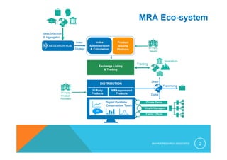 MAYFAIR RESEARCH ASSOCIATES 2
 