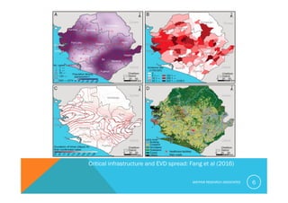 MAYFAIR RESEARCH ASSOCIATES 6
Critical infrastructure and EVD spread: Fang et al (2016)
 