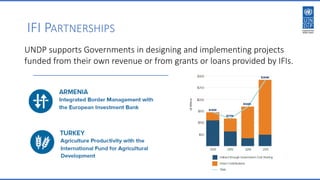 IFI PARTNERSHIPS
UNDP supports Governments in designing and implementing projects
funded from their own revenue or from grants or loans provided by IFIs.
 