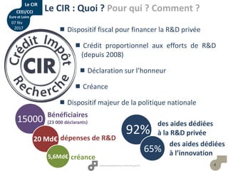 4
 Dispositif fiscal pour financer la R&D privée
 Crédit proportionnel aux efforts de R&D
(depuis 2008)
 Déclaration sur l’honneur
 Créance
 Dispositif majeur de la politique nationale
Le CIR : Quoi ? Pour qui ? Comment ?
92%
des aides dédiées
à la R&D privée
des aides dédiées
à l’innovation65%
15000 Bénéficiaires
(23 000 déclarants)
20 Md€ dépenses de R&D
5,6Md€ créance
Le CIR
CEEI/CCI
Eure et Loire
07 fév
2017
 