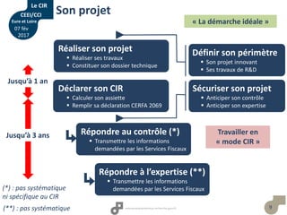 9
« Le cycle minimal »« La démarche idéale »
Jusqu’à 1 an
Jusqu’à 3 ans
Son projet
Travailler en
« mode projet »
(*) : pas systématique
ni spécifique au CIR
(**) : pas systématique
Travailler en
« mode CIR »
Réaliser son projet
 Réaliser ses travaux
 Constituer son dossier technique
Déclarer son CIR
 Calculer son assiette
 Remplir sa déclaration CERFA 2069
Répondre au contrôle (*)
 Transmettre les informations
demandées par les Services Fiscaux
Répondre à l’expertise (**)
 Transmettre les informations
demandées par les Services Fiscaux
Définir son périmètre
 Son projet innovant
 Ses travaux de R&D
Sécuriser son projet
 Anticiper son contrôle
 Anticiper son expertise
Le CIR
CEEI/CCI
Eure et Loire
07 fév
2017
 