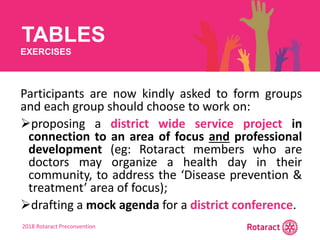 2018 Rotaract Preconvention
Participants are now kindly asked to form groups
and each group should choose to work on:
proposing a district wide service project in
connection to an area of focus and professional
development (eg: Rotaract members who are
doctors may organize a health day in their
community, to address the ‘Disease prevention &
treatment’ area of focus);
drafting a mock agenda for a district conference.
TABLES
EXERCISES
 