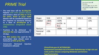 PRIME Trial
• The total dose will be 36.25Gy/5#.
Patients with node positive disease
will receive a dose of 25Gy in 5 # to
the pelvis. Boost to gross nodal
disease will be considered based on
the response to hormonal therapy
to a dose of 30-35Gy/5# as a
simultaneous integrated boost
(SIB).
• Fractions to be delivered on
alternate day over approximately 7-
10 days.
• The 95% isodose line used for the
prescription dose should cover a
minimum of 95% of the PTV.
• Concurrent Hormonal Injection
treatment is allowed.
ClinicalTrials.gov id: NCT03561961
Randomised controlled trial of Prostate Radiotherapy In high risk and
node positive disease comparing Moderate and Extreme
hypofractionation.
 