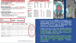 St. Thomas Hospital (London): Lloyd-Davies, Urology. 36: 107, 1990
55 Gy in 12 fractions
36 Gy in 6 fractions: 6 Gy per fraction
Canadian randomized trial: Lukka, JCO. 23: 6132-6138, 2005
66 Gy in 33 fractions versus 52.5 Gy/20 fractions (2.6 Gy per fraction)
• Hypofractionated arm worse? 5yr bRFS: 53% vs. 56%; p < 0.05
• No difference in toxicity
Australian randomized trial:
64 Gy/32 fractions versus 55 Gy/20 fractions (2.75 Gy per fraction)
• Hypo arm better bRFS.
• Median FU 90 mos needed to show difference.
• GI toxicity slightly worse with hypo.
Yeoh, IJROBP, 66: 1072-83, 2006
Yeoh, IJROBP 81, 1271-8, 2011
OLD (LOW-DOSE) EXPERIENCES: 2D, no IMRT, no IGRT
Single arm Fraction Total Dose BED Med FU (mos)
Size(Gy) Number ( =2) Last report
Cleveland Clinic 2.5 28 70.0 158 103
McGill 3.0 22 66.0 165 90
2.94 22 64.7 160 59
U Wisconsin 3.63 16 58.1 163 50
4.30 12 51.6 163 55
(Many more )
Randomized Hypofrac Arm BED Conv Arm
MDACC 72.0 at 2.4 Gy 158 vs 75.6 at 1.8 Gy
FCCC 70.2 at 2.7 Gy 165 vs 76.0 at 2.0 Gy
PMH / PROFIT 60.0 at 3.0 Gy 150 vs 78.0 at 2.0 Gy
RTOG 0415 70.0 at 2.5 Gy 158 vs 73.8 at 1.8 Gy
CHHiP(UK) 60.0 at 3.0 Gy 150 vs 74.0 at 2.0 Gy
Italian Study 62.0 at 3.1 Gy 158 vs 80.0 at 2.0 Gy
Dutch Study 64.6 at 3.4 Gy 174 vs 78.0 at 2.0 Gy
MODERN HYPOFRACTIONATION EXPERIENCES: IMRT / IGRT
• Stereotactic body RT (SBRT) is a technique that
delivers highly conformal, high-dose (ultra-hypo
fractionated) radiation in 5 or fewer treatment
fractions, which are safe to administer only
with precise, image-guided delivery.
• Single-institution series with median follow-up
as long as 6 years report excellent biochemical
progression-free survival and similar early
toxicity (bladder, rectal, and QOL) compared to
standard radiation techniques.
• According to a pooled analysis of phase 2 trials,
the 5- year biochemical relapse-free survival is
95%, 84%, and 81% for patients with low-,
intermediate-, and high-risk disease,
respectively.
Ultra-
hypofractionation
 