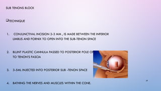 DR RUTUJA OCULAR ANAESTHSIA [Autosaved].pptx