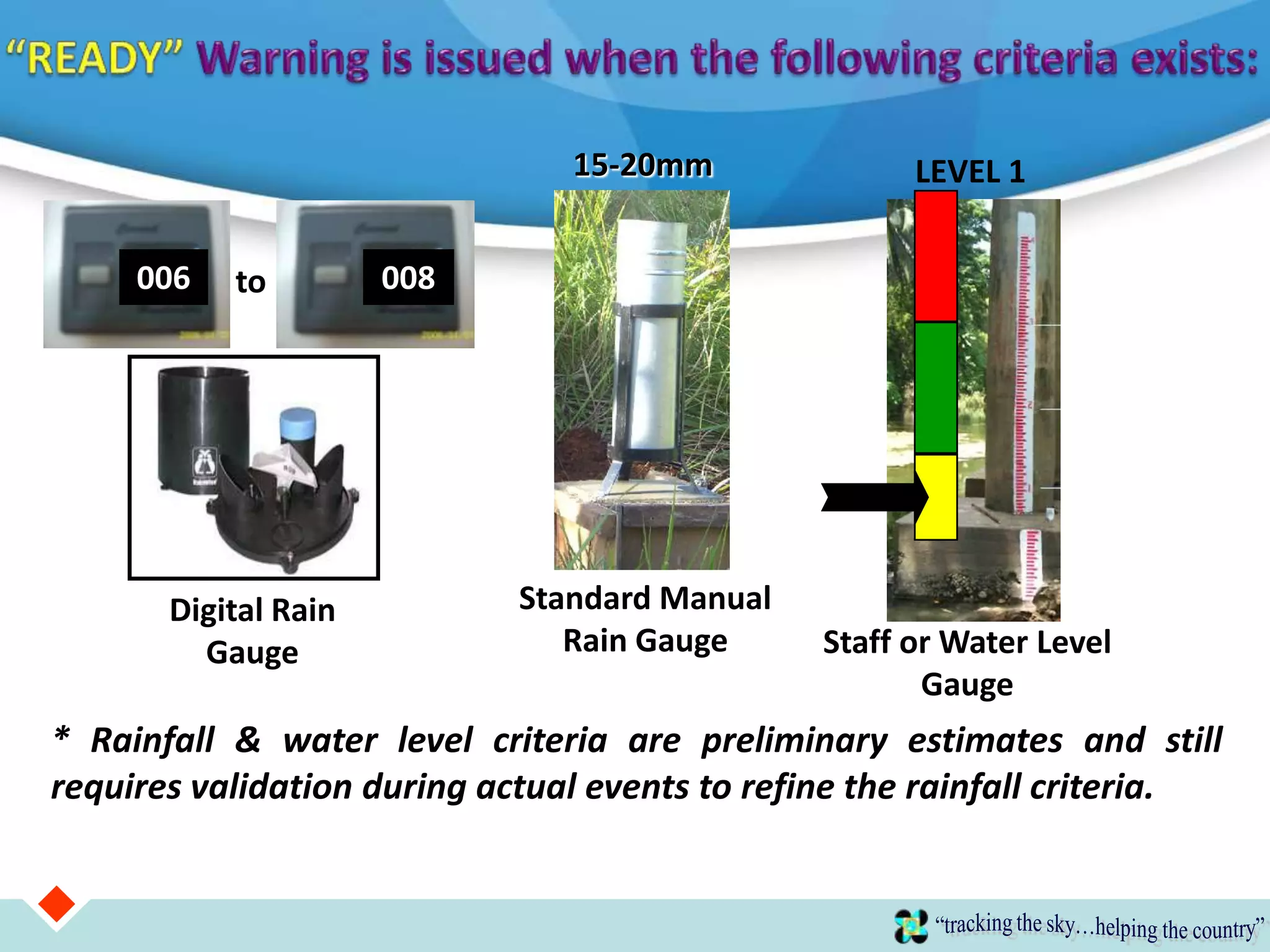 Session 4: Establishment of Community-Based Flood Early Warning System ...