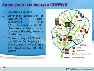 Session 4: Establishment of Community-Based Flood Early Warning System ...