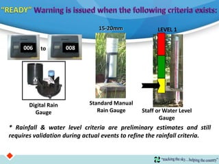 Session 4: Establishment of Community-Based Flood Early Warning System ...