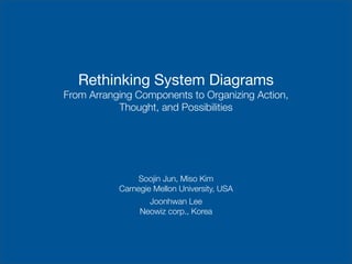 Rethinking System Diagrams
From Arranging Components to Organizing Action,
           Thought, and Possibilities




                Soojin Jun, Miso Kim
           Carnegie Mellon University, USA
                  Joonhwan Lee
                Neowiz corp., Korea
 