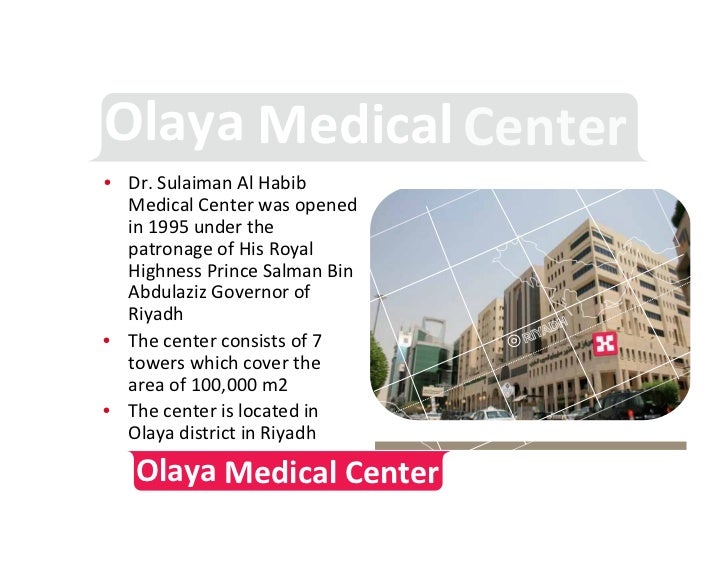 Dr Sulaiman Al Habib Projects Final