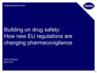 Safeguarding public health




Building on drug safety:
How new EU regulations are
changing pharmacovigilance

Claire Tilstone
May 2012



                             ©
 