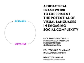 A Didactical Framework to Experiment the Potential of Visual Languages in Engaging Social Complexity