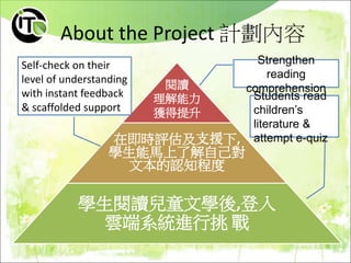 About the Project 計劃內容
閱讀
理解能力
獲得提升
在即時評估及支援下,
學生能馬上了解自己對
文本的認知程度
學生閱讀兒童文學後,登入
雲端系統進行挑 戰
Strengthen
reading
comprehension
Students read
children’s
literature &
attempt e-quiz
Self-check on their
level of understanding
with instant feedback
& scaffolded support
 