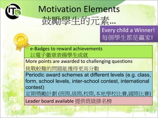 Motivation Elements
鼓勵學生的元素…
e-Badges to reward achievements
以電子徽章表揚學生成就
More points are awarded to challenging questions
挑戰較難的問題能獲得更高分數
Periodic award schemes at different levels (e.g. class,
form, school levels, inter-school contest, international
contest)
定期獎勵計劃 (班際,級際,校際,本地學校比賽,國際比賽)
Leader board available 提供班級排名榜
Every child a Winner!
毎個學生都是贏家!
 