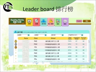 Leader board 排行榜
 