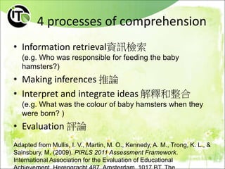 4 processes of comprehension
• Information retrieval資訊檢索
(e.g. Who was responsible for feeding the baby
hamsters?)
• Making inferences 推論
• Interpret and integrate ideas 解釋和整合
(e.g. What was the colour of baby hamsters when they
were born? )
• Evaluation 評論
Adapted from Mullis, I. V., Martin, M. O., Kennedy, A. M., Trong, K. L., &
Sainsbury, M. (2009). PIRLS 2011 Assessment Framework.
International Association for the Evaluation of Educational
 