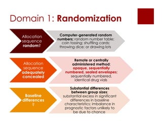 Concealed Randomization RISK OF BIAS assessmment in metaanalysis | PDF