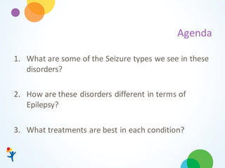 Dr. Scott Demarest: Epilepsy in the Rett Clinic Population