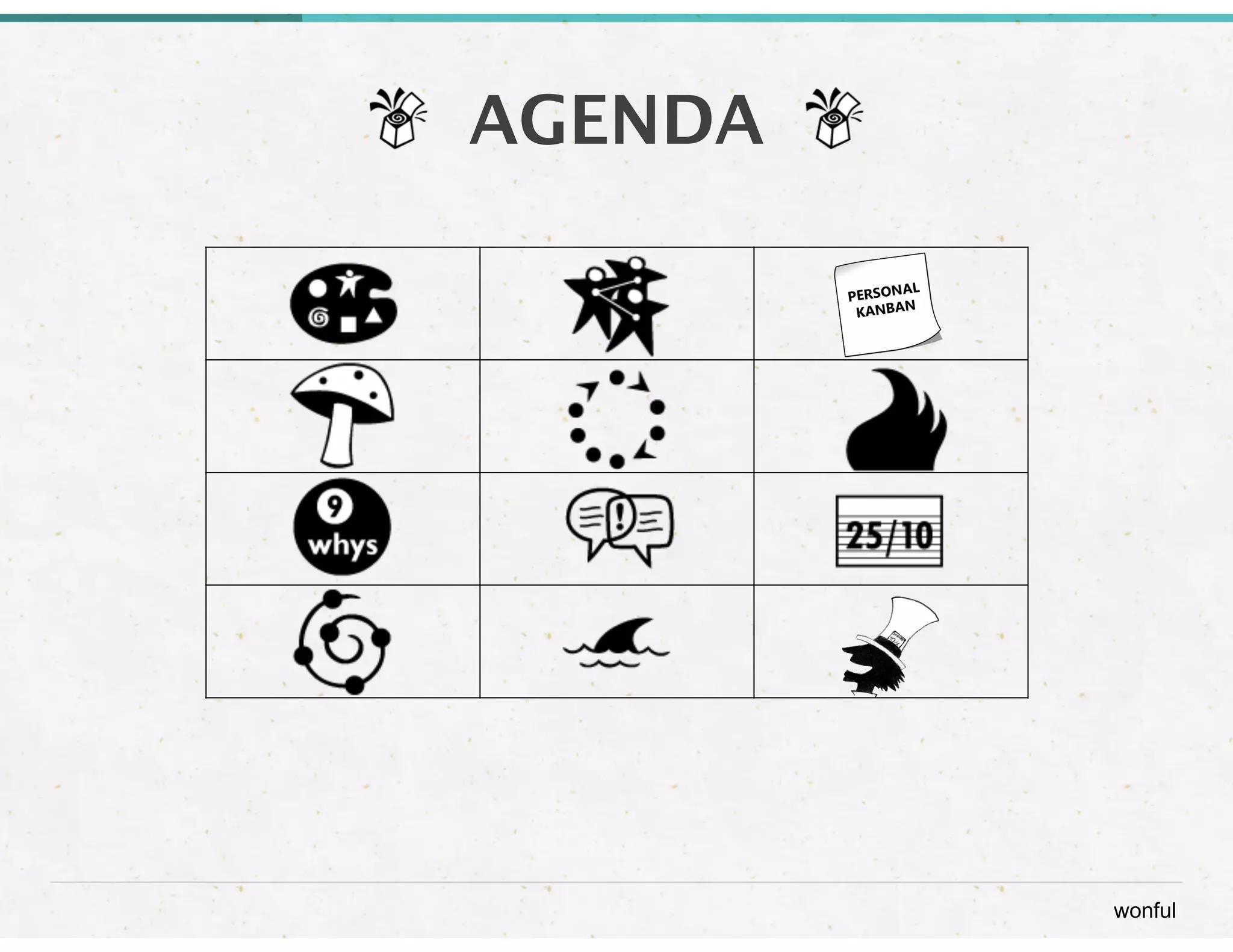 wonful 
AGENDA 
 