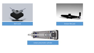 Drs (drag reduction system) creative journey | PPTX