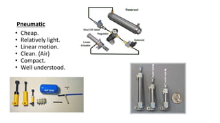 Drs (drag reduction system) creative journey | PPTX