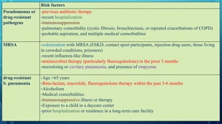 Risk factors
-previous antibiotic therapy
-recent hospitalization
-immunosuppression
-pulmonary comorbidity (cystic fibrosis, bronchiectasis, or repeated exacerbations of COPD)
-probable aspiration, and multiple medical comorbidities
Pseudomonas or
drug-resistant
pathogens
-colonization with MRSA (ESKD, contact sport participants, injection drug users, those living
in crowded conditions, prisoners)
-recent influenza-like illness
-antimicrobial therapy (particularly fluoroquinolone) in the prior 3 months
-necrotizing or cavitary pneumonia, and presence of empyema
MRSA
-Age >65 years
-Beta-lactam, macrolide, fluoroquinolone therapy within the past 3-6 months
-Alcoholism
-Medical comorbidities
-Immunosuppressive illness or therapy
-Exposure to a child in a daycare center
-prior hospitalization or residence in a long-term care facility
drug-resistant
S. pneumonia
 