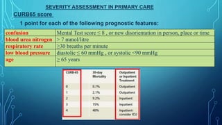 SEVERITY ASSESSMENT IN PRIMARY CARE
confusion Mental Test score ≤ 8 , or new disorientation in person, place or time
blood urea nitrogen > 7 mmol/litre
respiratory rate ≥30 breaths per minute
low blood pressure diastolic ≤ 60 mmHg , or systolic <90 mmHg
age ≥ 65 years
1 point for each of the following prognostic features:
CURB65 score
 