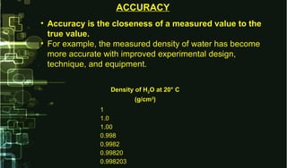 • Accuracy is the closeness of a measured value to theAccuracy is the closeness of a measured value to the
true value.true value.
• For example, the measured density of water has becomeFor example, the measured density of water has become
more accurate with improved experimental design,more accurate with improved experimental design,
technique, and equipment.technique, and equipment.
ACCURACYACCURACY
Density of HDensity of H22O at 20° CO at 20° C
(g/cm(g/cm33
))
11
1.01.0
1.001.00
0.9980.998
0.99820.9982
0.998200.99820
0.9982030.998203
 